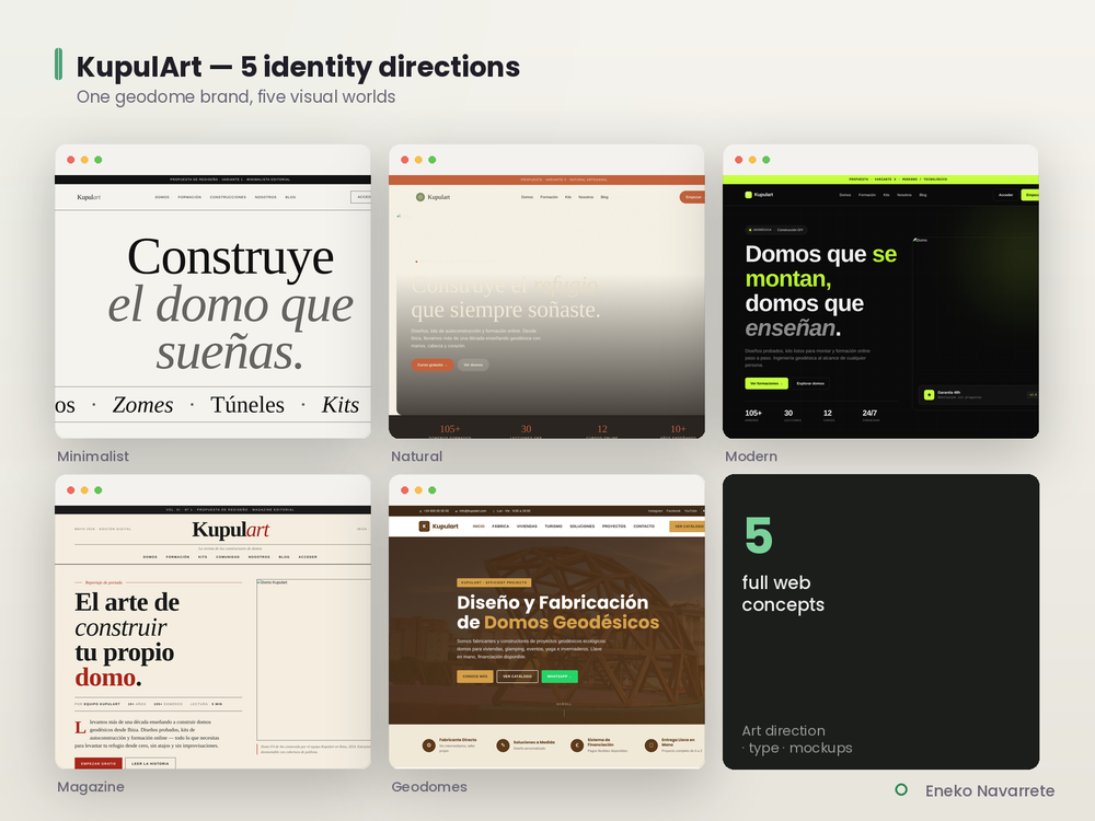 KupulArt — cinco propuestas de identidad para un estudio de geodomos