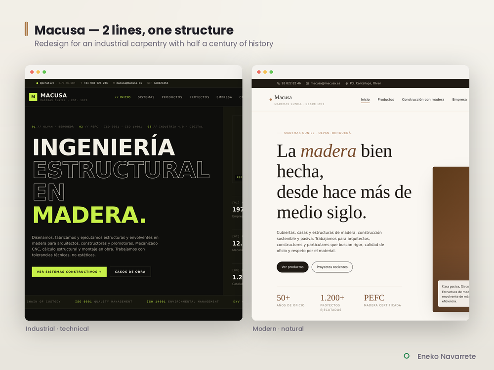 Propuesta de rediseño para Macusa — Maderas Cunill